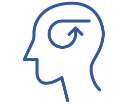 自律神経失調症